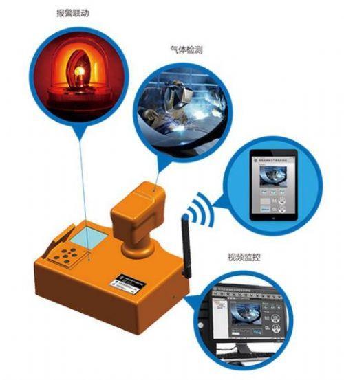 多功能監控終端安監寶讓特殊作業場所隱患無處遁形(pic1)