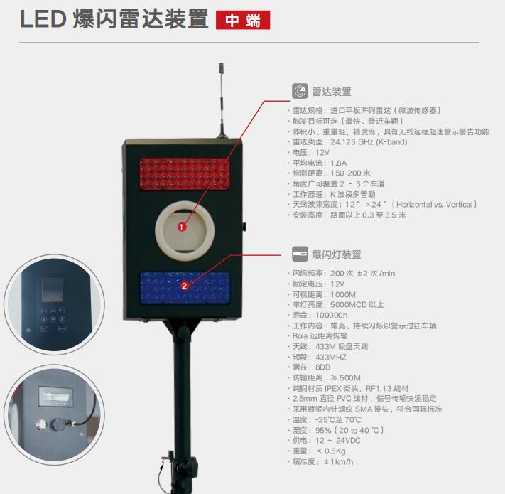 新產品發布！道路救援預警裝置(pic3)