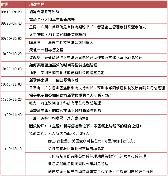 遠望谷萬端專訪：深圳首家無人便利店Well GO成立背后的那些故事(pic3)