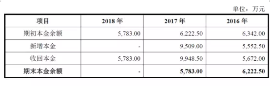 公牛集團：經銷商的管理和核查，是一門藝術！(pic17)