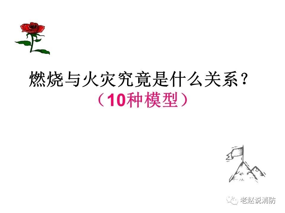 極其重要而又鮮為人知的原創消防理論：“災火理論”及“十大關系”。(pic1)