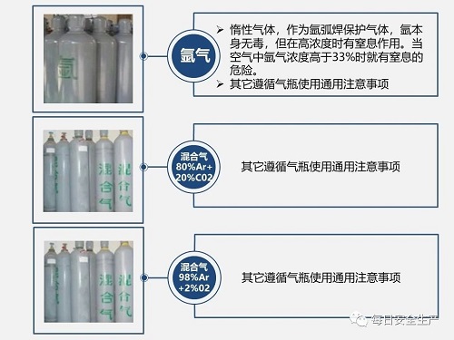 氣瓶使用安全知識(pic7)