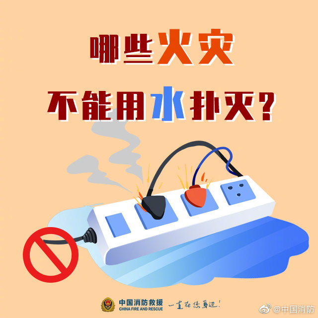 家庭消防科普：哪些火災不能用水撲滅？(pic1)