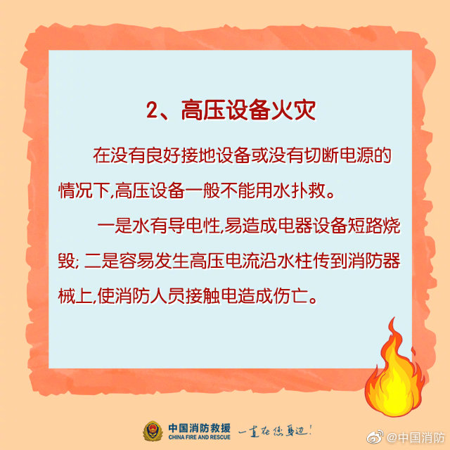 家庭消防科普：哪些火災不能用水撲滅？(pic3)