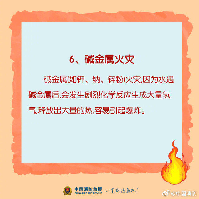 家庭消防科普：哪些火災不能用水撲滅？(pic7)