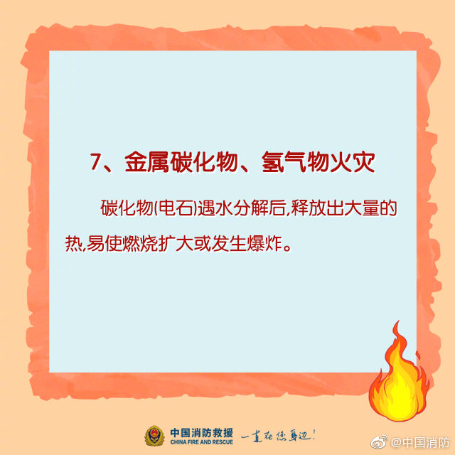 家庭消防科普：哪些火災不能用水撲滅？(pic8)