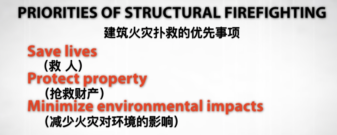 現代火災撲救準則｜救人第一的戰術意義(pic1)