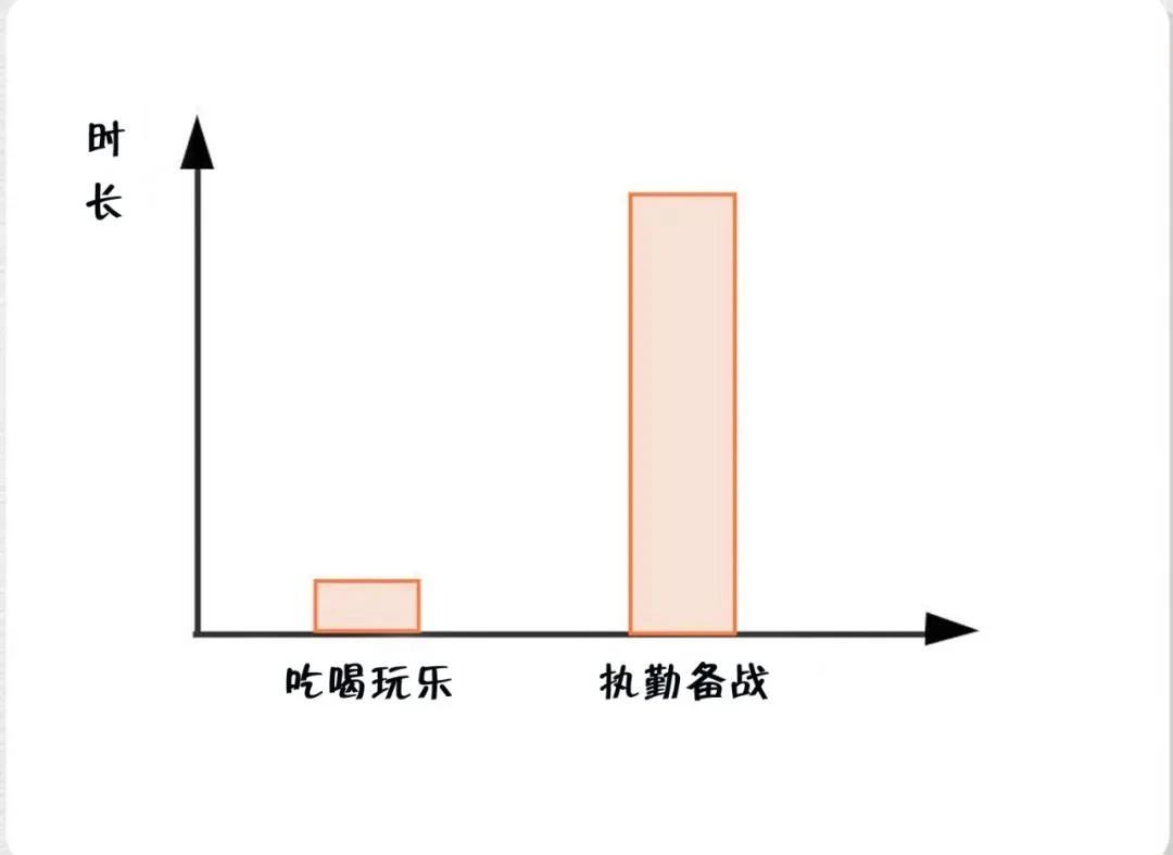 消防員最煩惱的事是什么？(pic1)