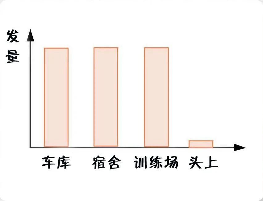 消防員最煩惱的事是什么？(pic2)