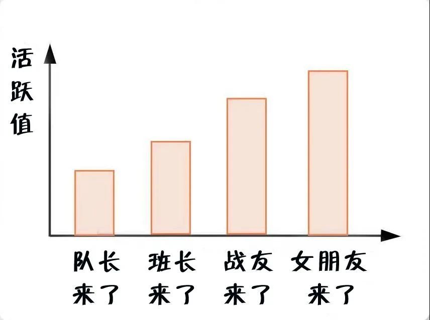 消防員最煩惱的事是什么？(pic7)